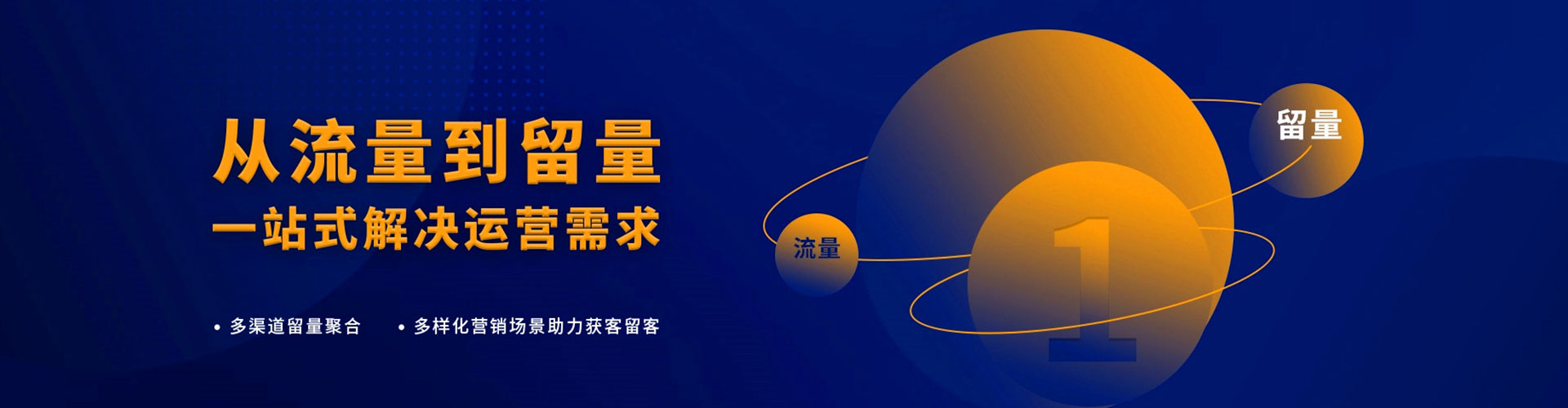 环江sem优化